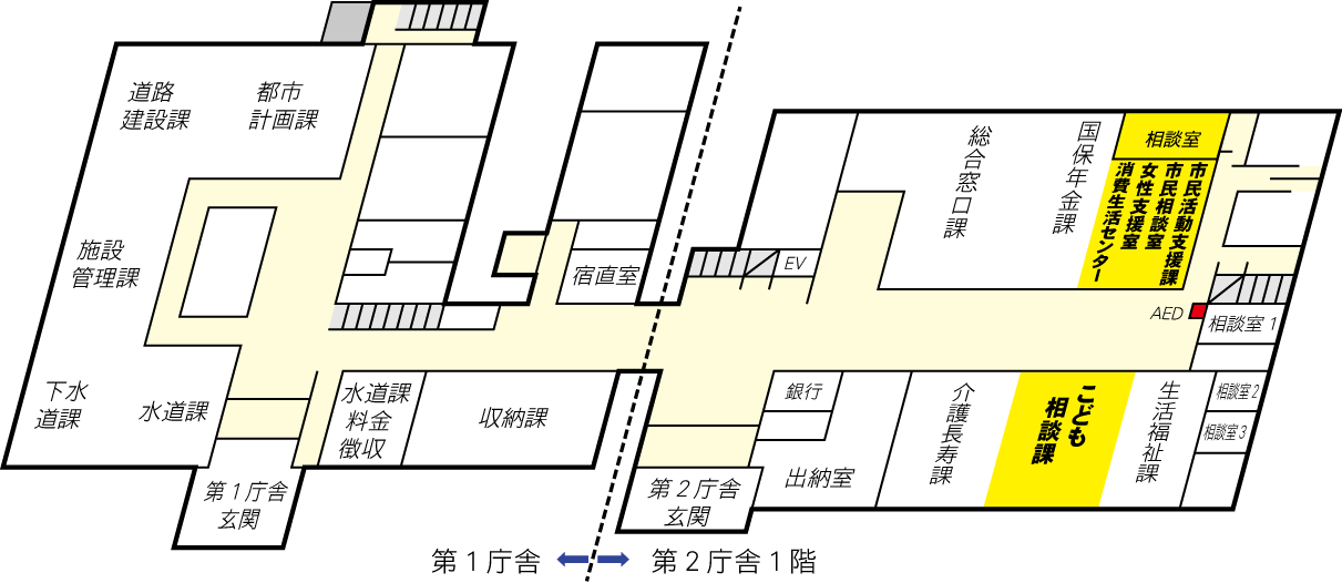 鹿嶋市役所：1階配置図(H31.4月から)