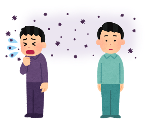 飛沫感染