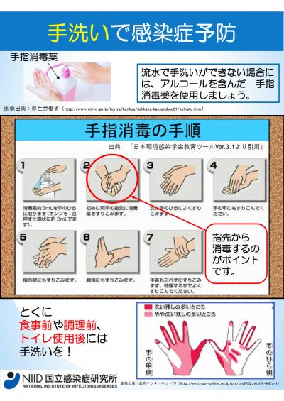 手洗いで感染症予防