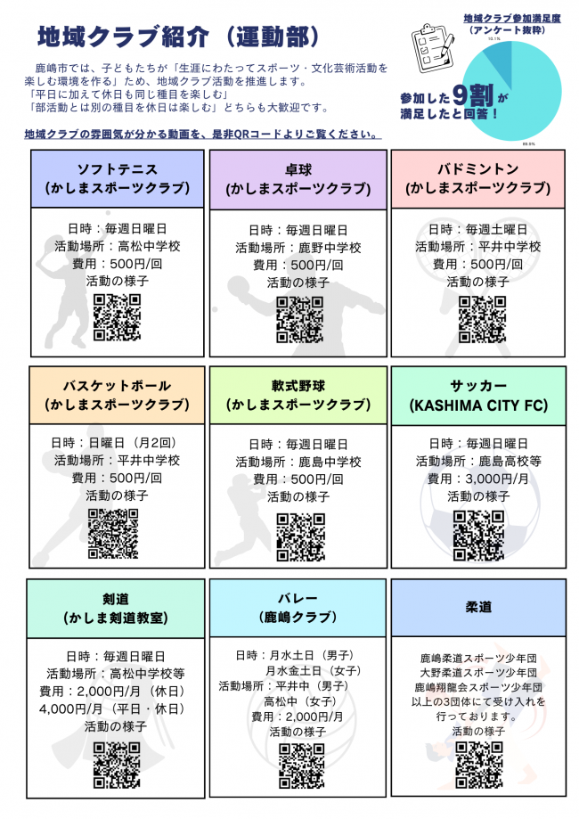地域クラブ動画