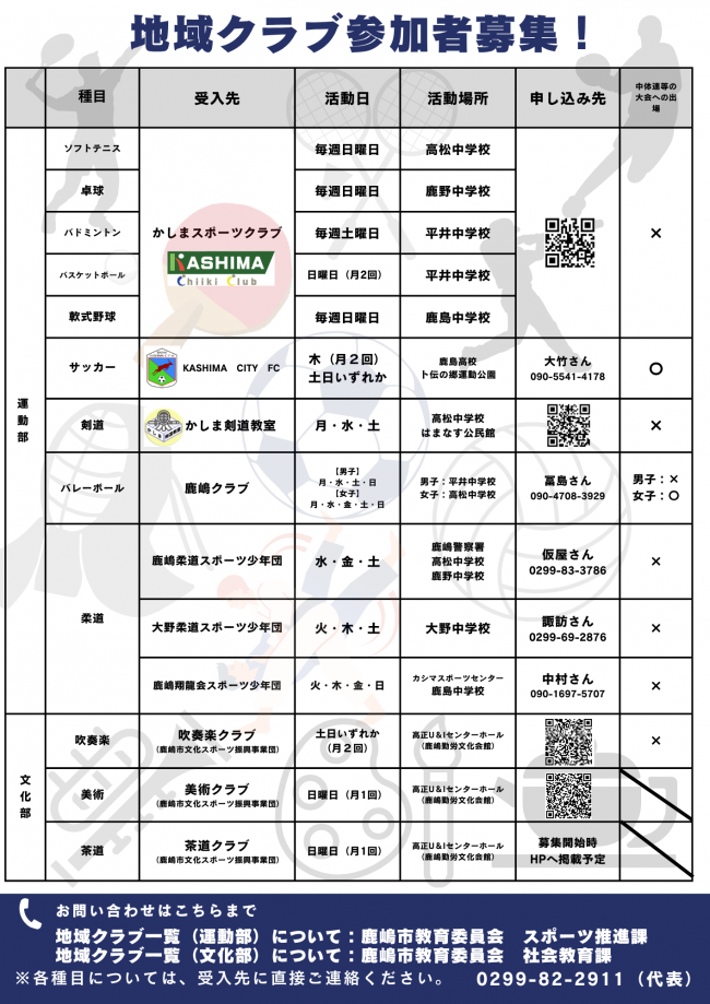 募集