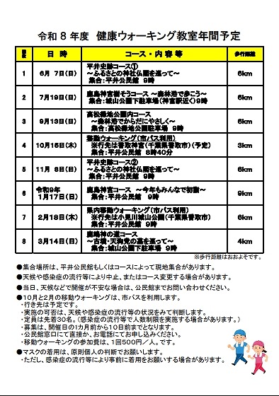 ウォーキング教室案内