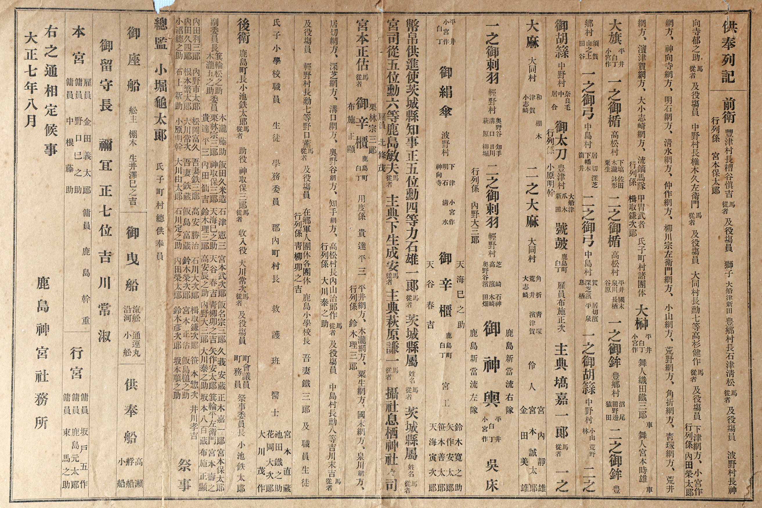 供奉行列(大正7年)